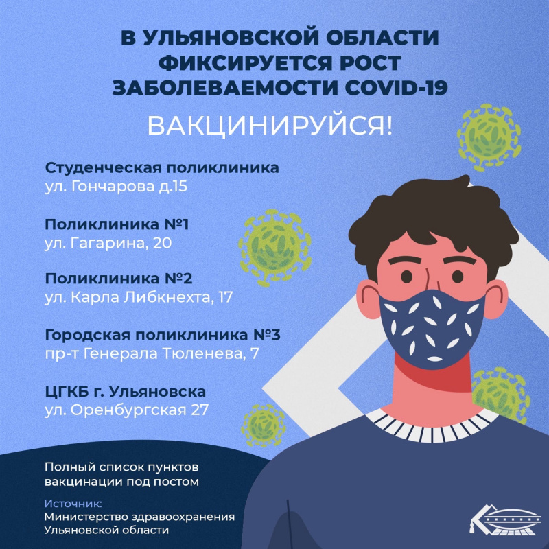 Пункты вакцинации в учреждениях здравоохранения города Ульяновска